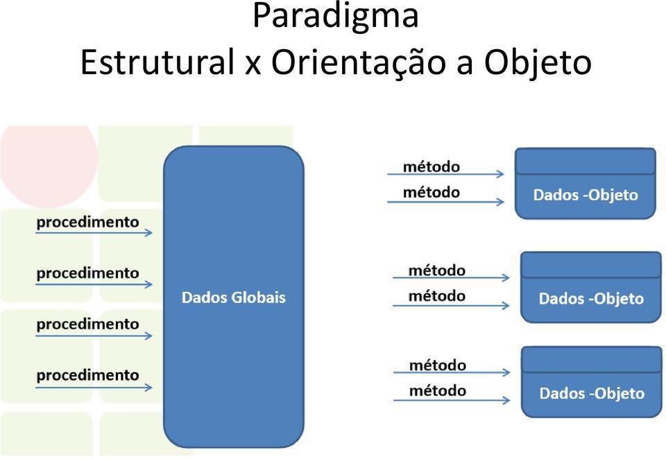 Seguranca Info